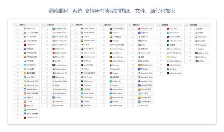 2024年榜上有名的五大文件加密系统 - 常用安全的加密文件软件工具(图3)