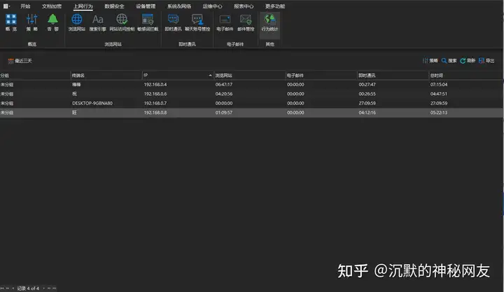 企业邮箱如何设置邮件监控（企业邮箱如何看员工邮箱记录）(图9)