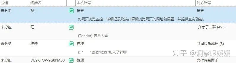 上网行为网络管理系统推荐（上网行为管理系统介绍）(图2)