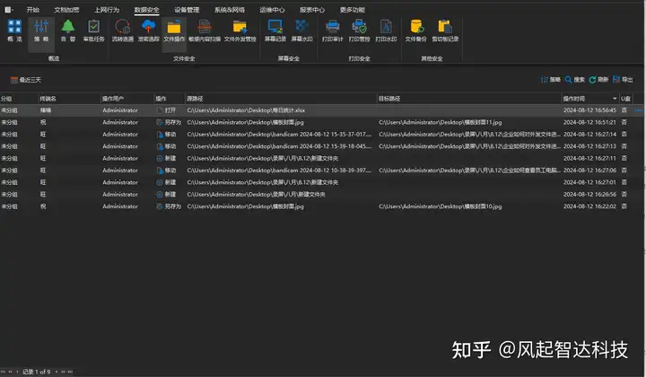 干货分享：员工接私单公司如何追责？公司如何防止内部人员接私单(图4)