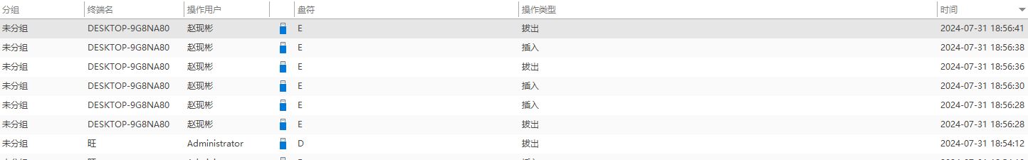 公司是如何禁止USB接口的？限制usb端口使用软件推荐！(图4)