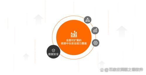 文件外发控制软件有哪些?5款文件外发控制软件大盘点(图8)