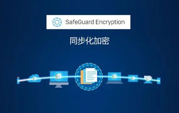 2024精选：六款顶尖数据防泄漏软件，守护信息安全无忧(图3)