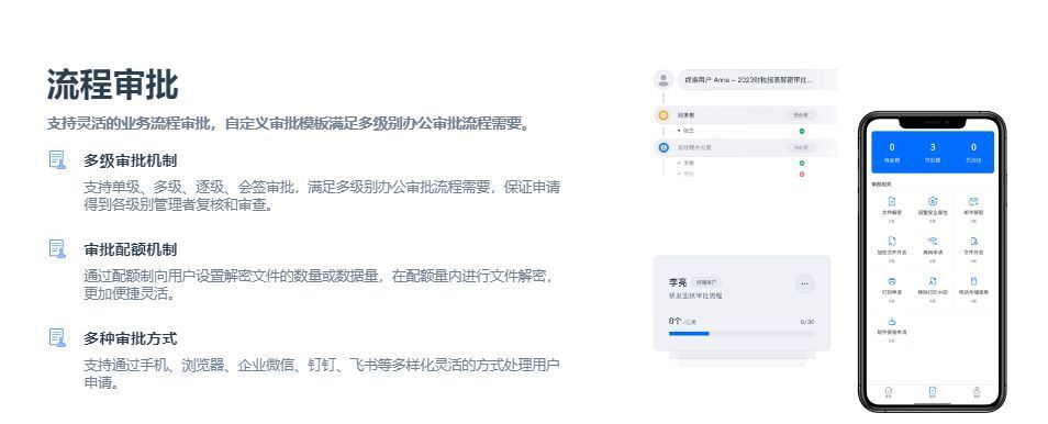 文档防泄密方法有哪些?(四种简单实用的防泄密方法)(图5)