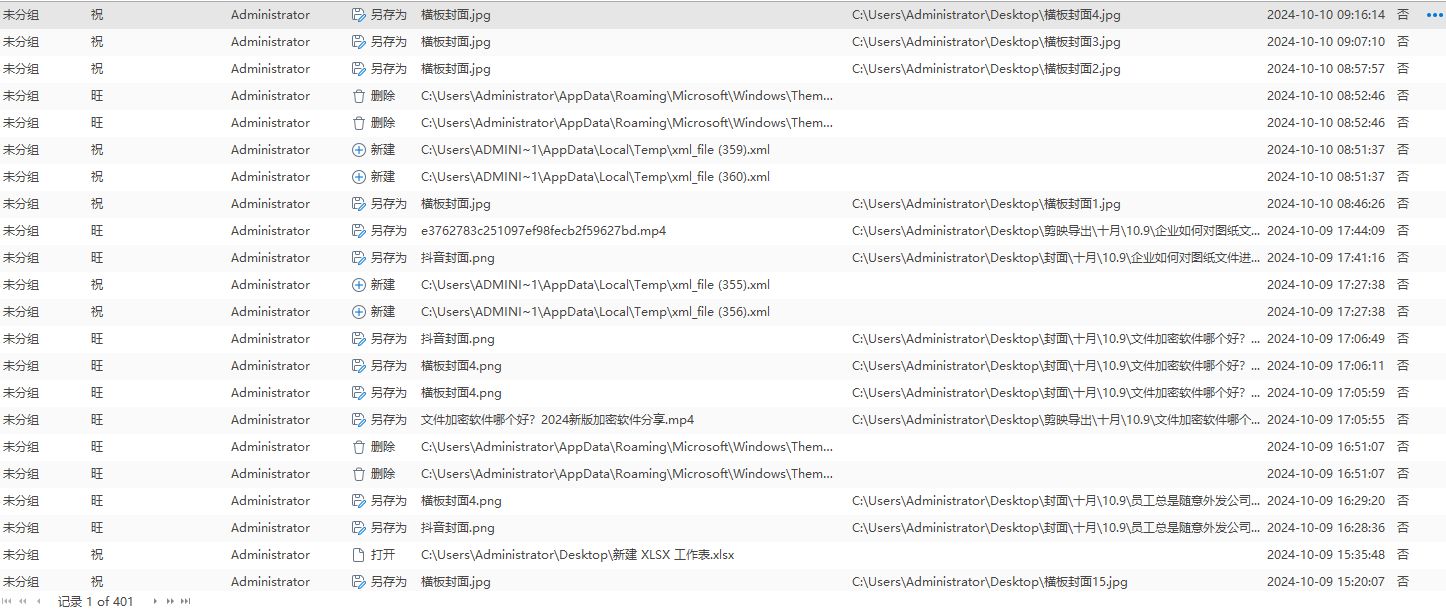 防止员工工作时间上网“摸鱼”：五款公司电脑监控软件来袭！(图5)