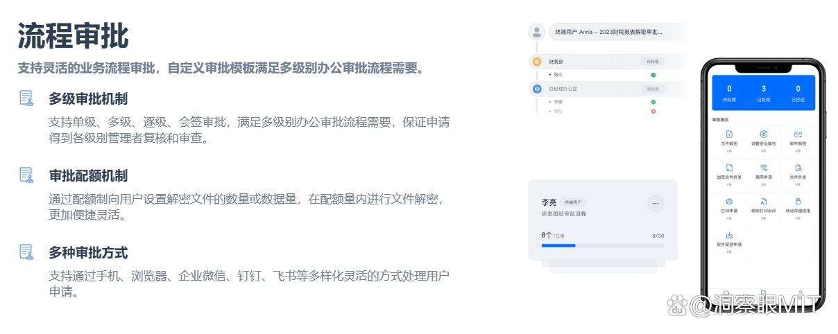 如何防止数据泄漏?数据防泄漏的六种方法防范数据安全合集!(图5)