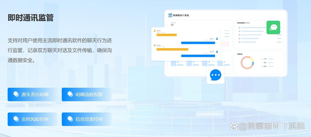 公司用什么软件监控电脑｜有免费的吗？五款免费电脑监控软件分享！(图5)