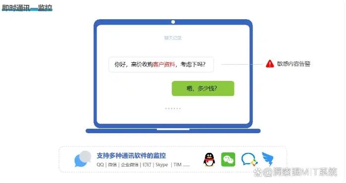 上网行为监控方法有哪些？四种实用技巧分享，快码住！(图3)