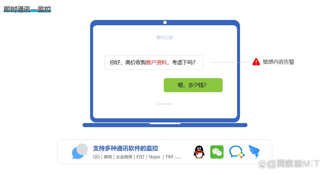 这6款员工电脑监控软件必备！（2025最新分享）(图4)