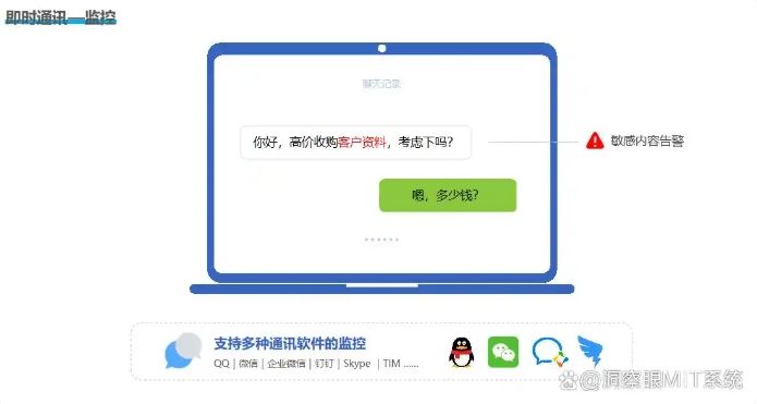 七款好用的电脑监控软件推荐！（一口气了解七款！）不看后悔系列(图4)
