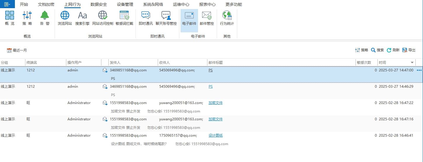 上网行为怎么监控？分享六款上网监控软件，25 年最新整理(图5)