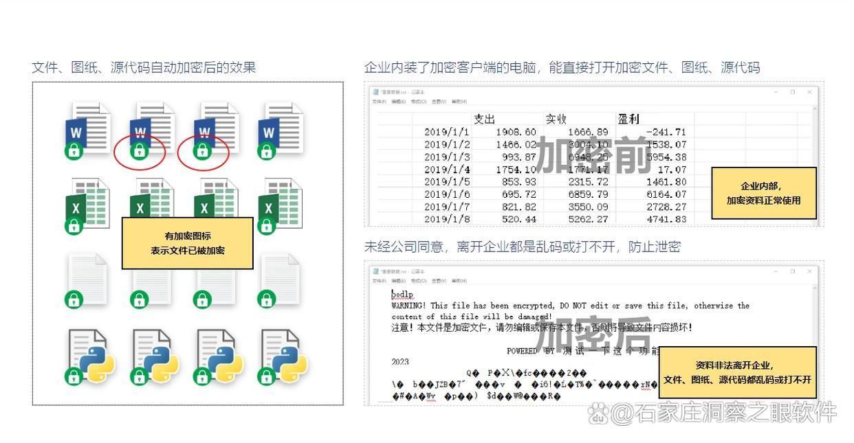 怎么给文件加密?2025常用9款文件加密软件分享,好用快收藏(图2)