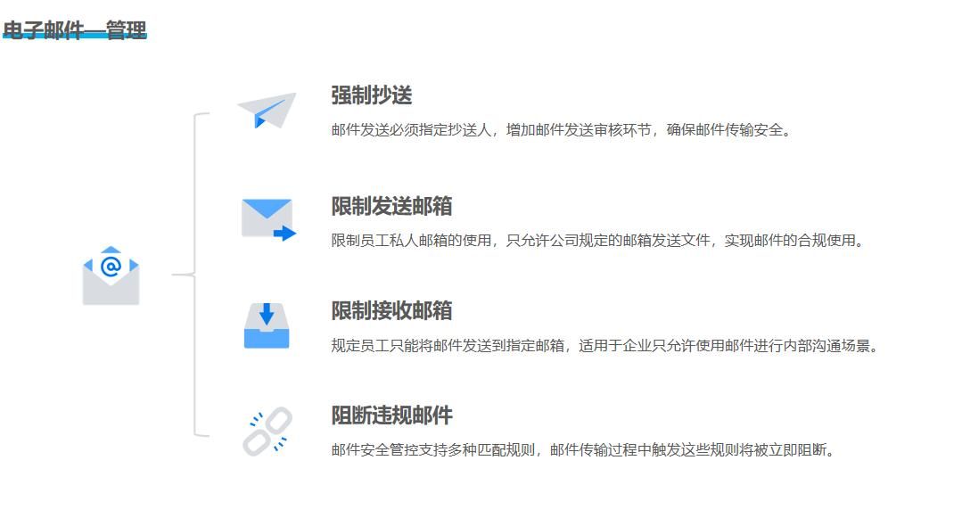 九款热门上网行为管控软件大揭秘,提高网络效率必不可少!(图4)