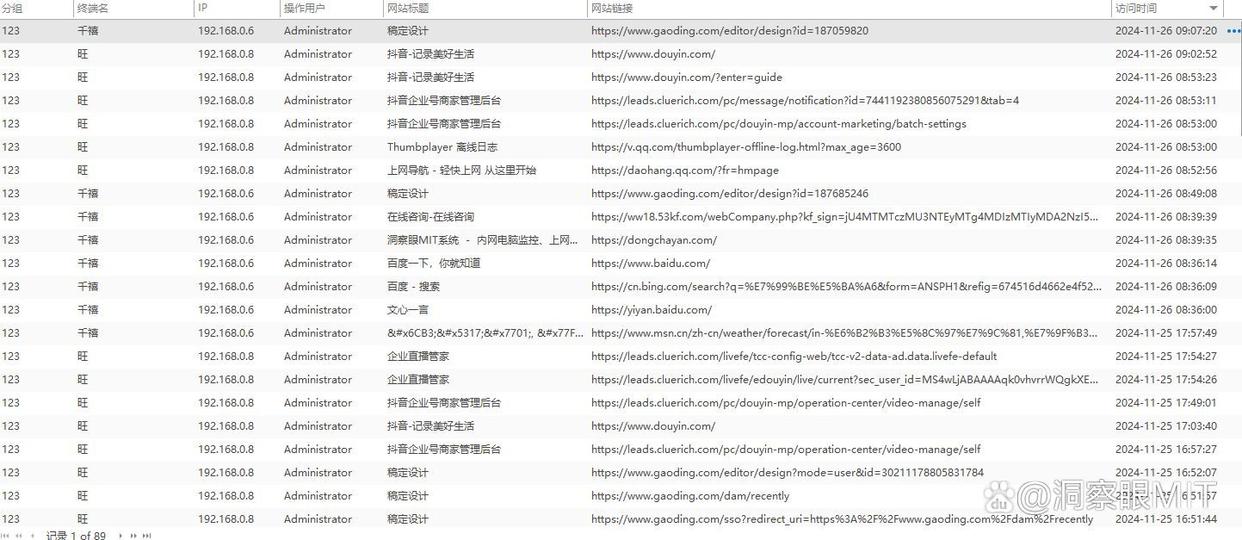 电脑监控软件有哪些推荐?精选六款电脑监控APP,2025最新排行(图3)