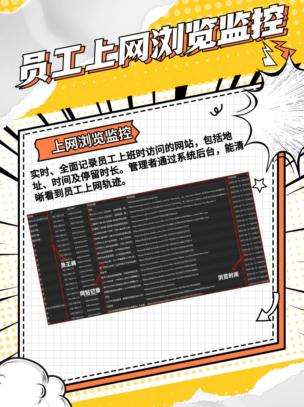 局域网监控软件有哪些?盘点六款神级局域网监控软件,建议收藏!(图3)