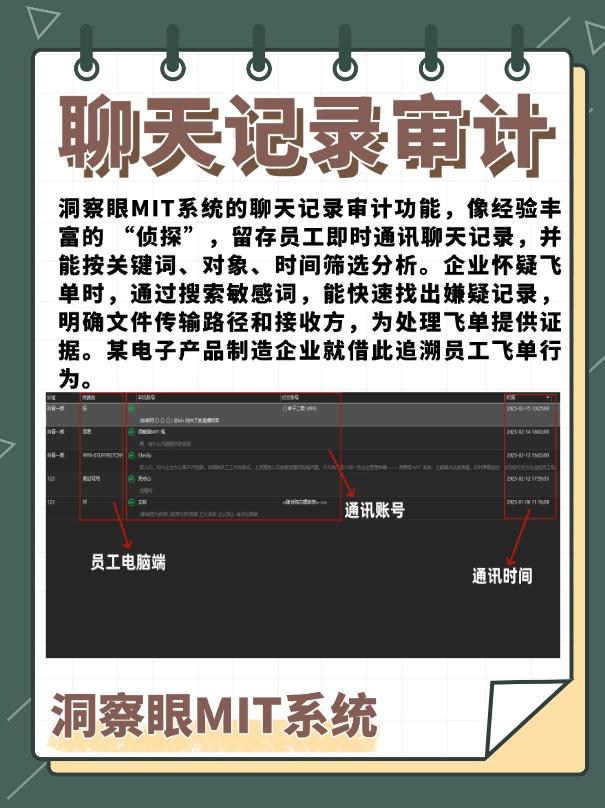 局域网监控软件有哪些?盘点六款神级局域网监控软件,建议收藏!(图7)