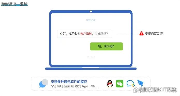 公司如何监控员工电脑？推荐五款监控员工电脑的软件，开启管理新模式(图4)