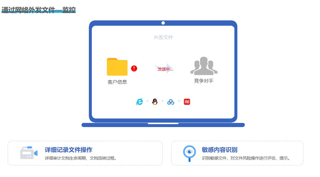 实力在线的六款图纸加密软件,想要图纸加密就选择这六款软件(图5)