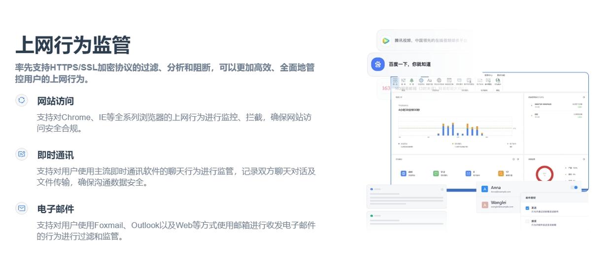 上网行为管控软件哪家强?六款热门上网行为管控软件剖析,2025最新(图2)