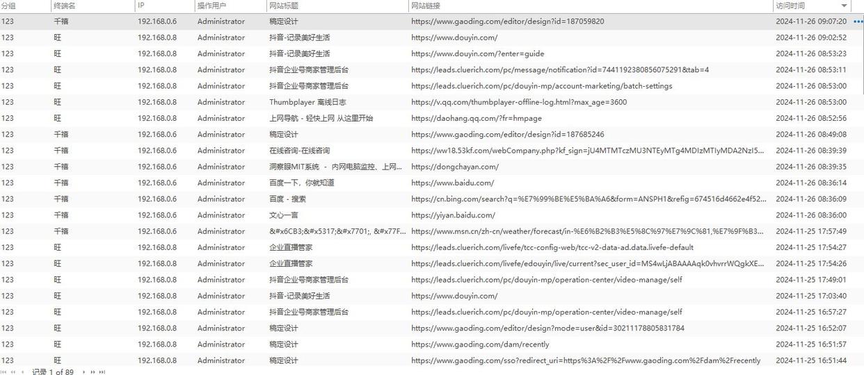 屏幕监控软件有哪些推荐?分享六款好用的屏幕监控APP,码住(图5)