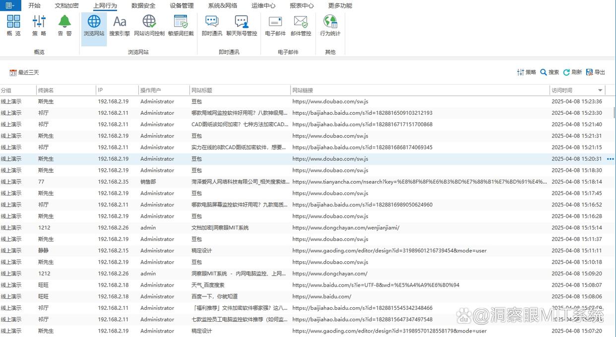 上网行为监控软件是怎么监控的？都能监控员工哪些行为？看这个就懂了！(图2)