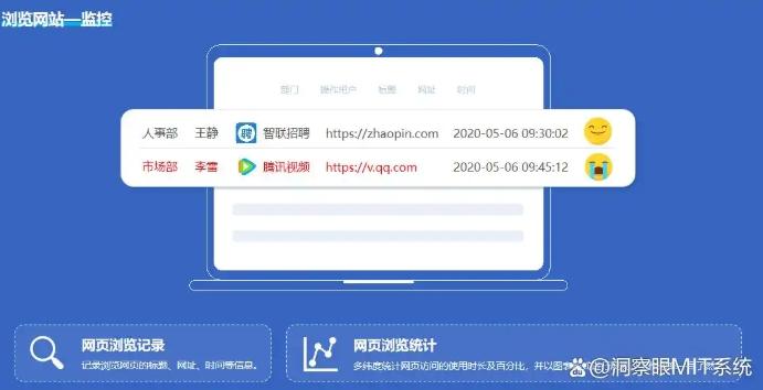 如何监控员工电脑操作？推荐七款员工电脑行为监控系统，码住(图4)