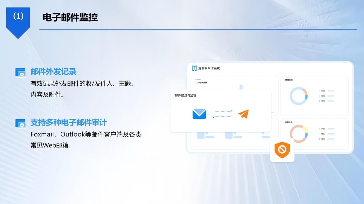 局域网监控软件盘点：六款宝藏级局域网监控软件分享，码住不后悔！(图4)