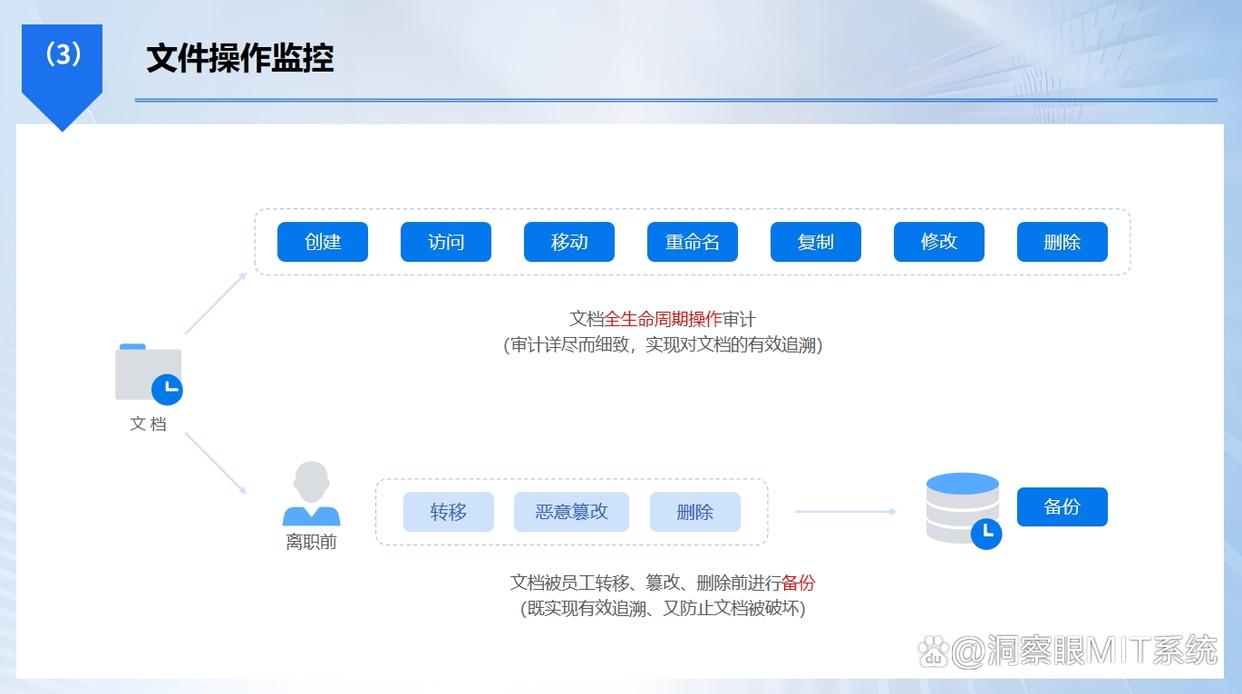 AI泄露公司机密，有什么方法可以避免？看完这个你就懂了(图7)