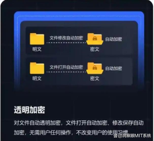 怎么给图纸加密？分享六款宝藏级图纸加密软件，2025年最新整理(图2)