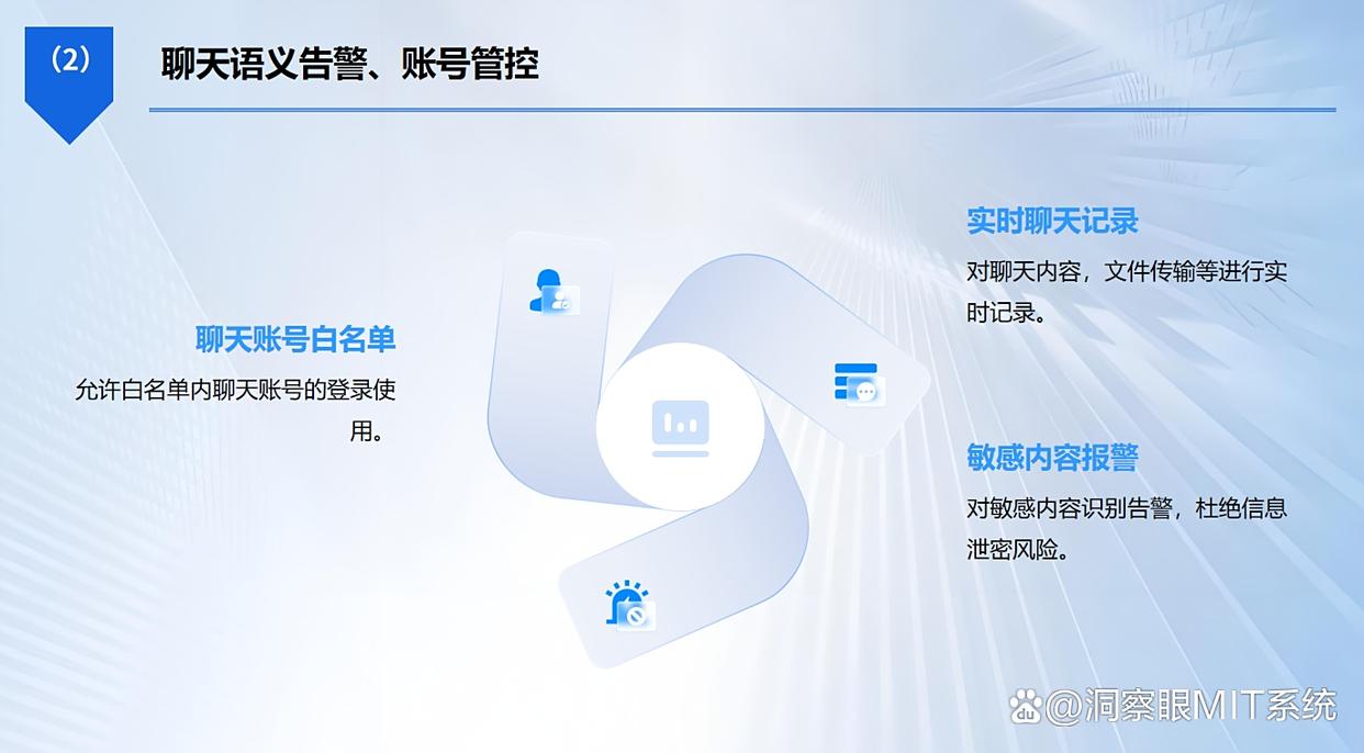 局域网怎么监控？六款局域网监控软件强推，建议收藏！(图5)