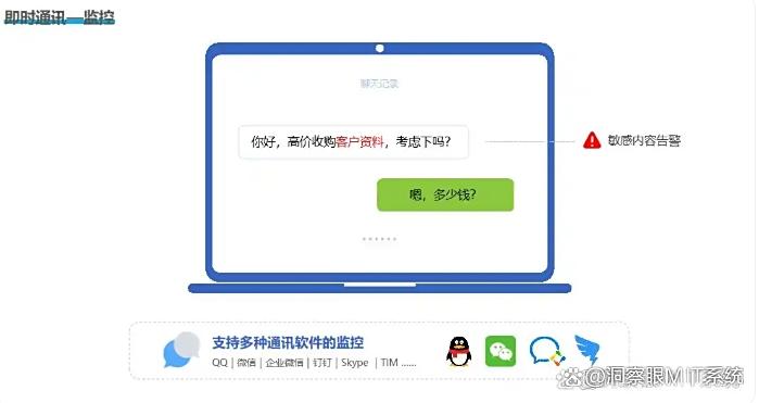 想监控上网行为？这五个上网监控方法教学，快来试一试！(图4)