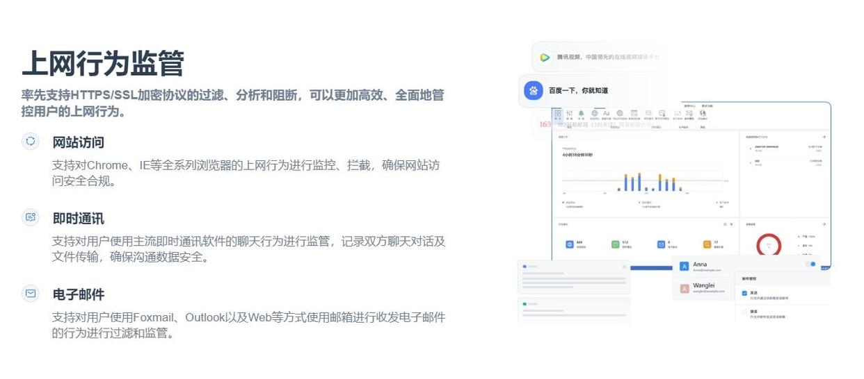 上网行为怎么监控？测评六款好用的上网行为监控软件！(图2)