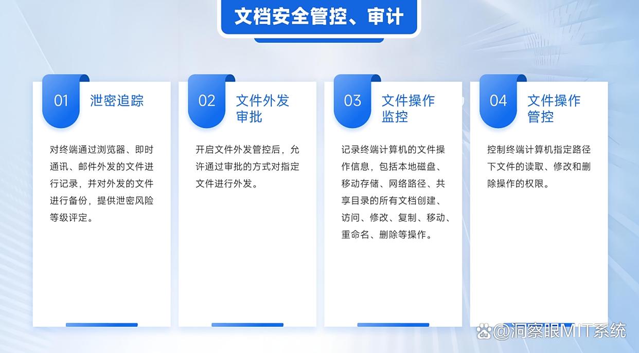 DLP数据防泄漏是什么？推荐六款数据防泄漏软件，你看好哪个？(图3)