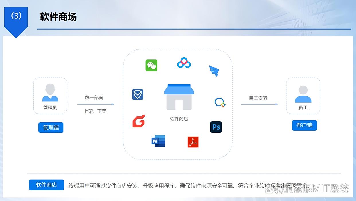 想禁止软件随意安装？教你五个禁止安装软件的小技巧！(图4)