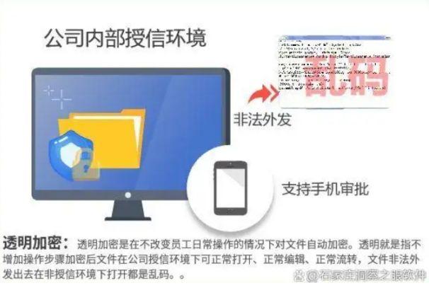 U盘怎么管理？分享六款U盘管理软件，码住啦！(图2)