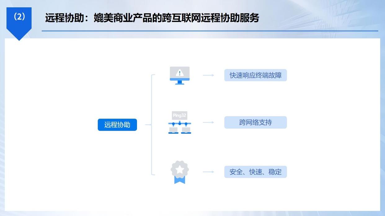 U盘怎么管理？分享六款U盘管理软件，码住啦！(图5)