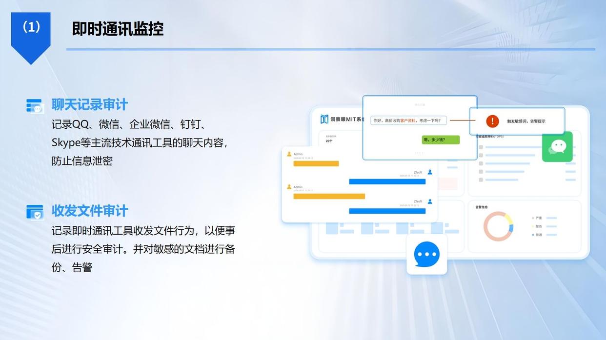 企业用什么监控软件？精选六款电脑监控APP，千万别错过！(图6)