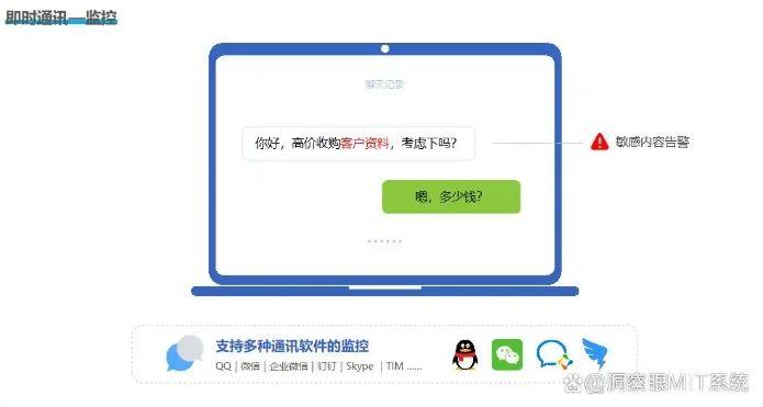2025年爆款电脑监控软件Top6，老板看完立马收藏！不要错过(图3)