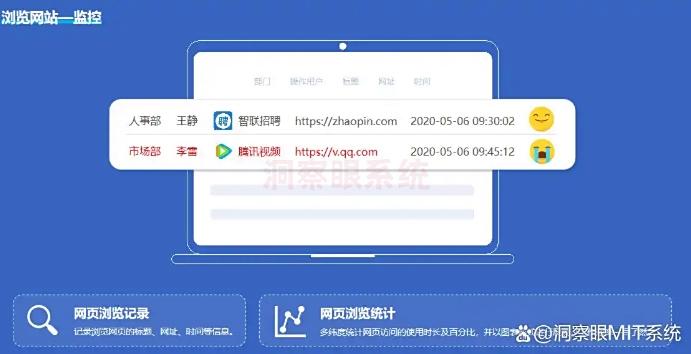 上网行为监控软件有哪些？精选六款最新上网监控软件！码住啦！(图2)