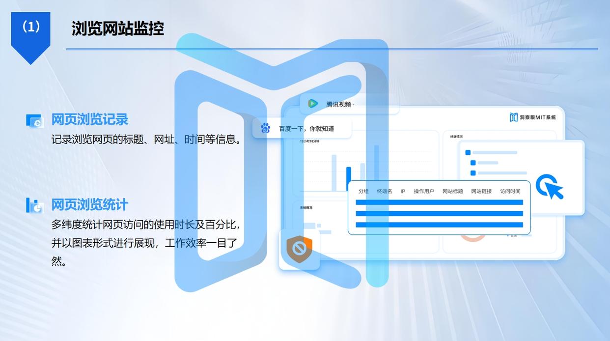 电脑如何监控？2025最新整理六大电脑监控方法，简单好上手，小白也能学会(图6)