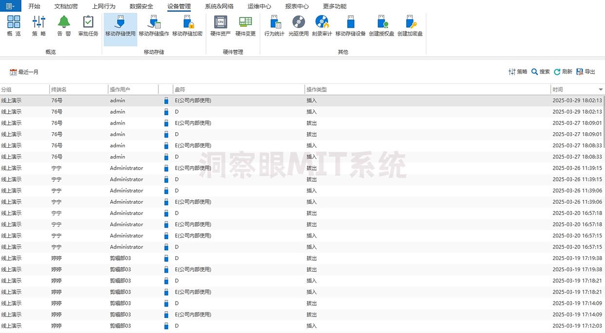 如何防止文件泄密？分享六个高效的文件数据防泄密方法！(图5)