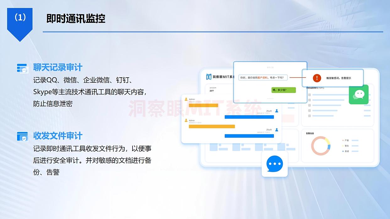 想监控员工上网行为？这六款上网监控软件，老板们别错过！(图3)