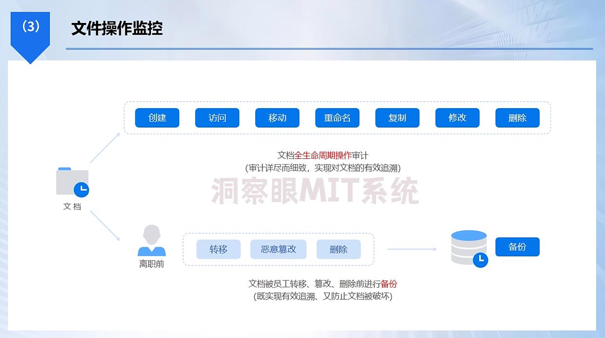 如何监控电脑？2025精选七款电脑监控软件，码住！(图3)
