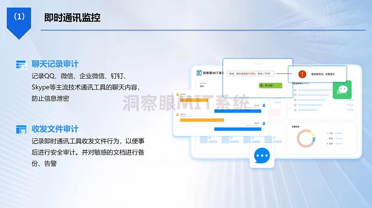 如何监控电脑？2025精选七款电脑监控软件，码住！(图4)