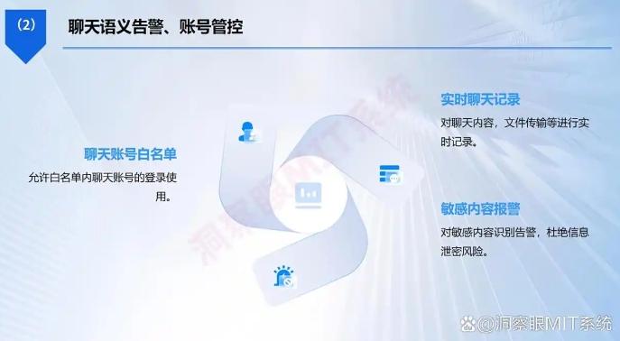 电脑屏幕如何监控？这六个监控方法，简单好上手，新手也能快速学会(图5)