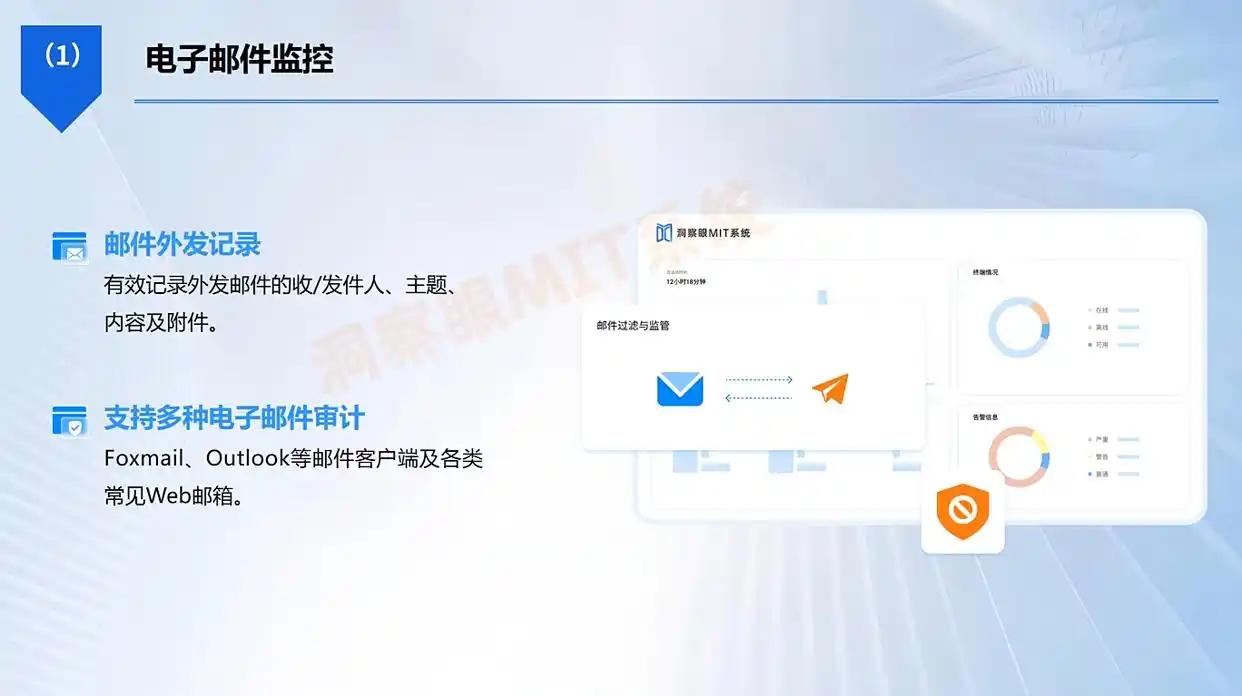 什么软件可以监控电脑？精选7款电脑监控软件，2025最新整理(图4)