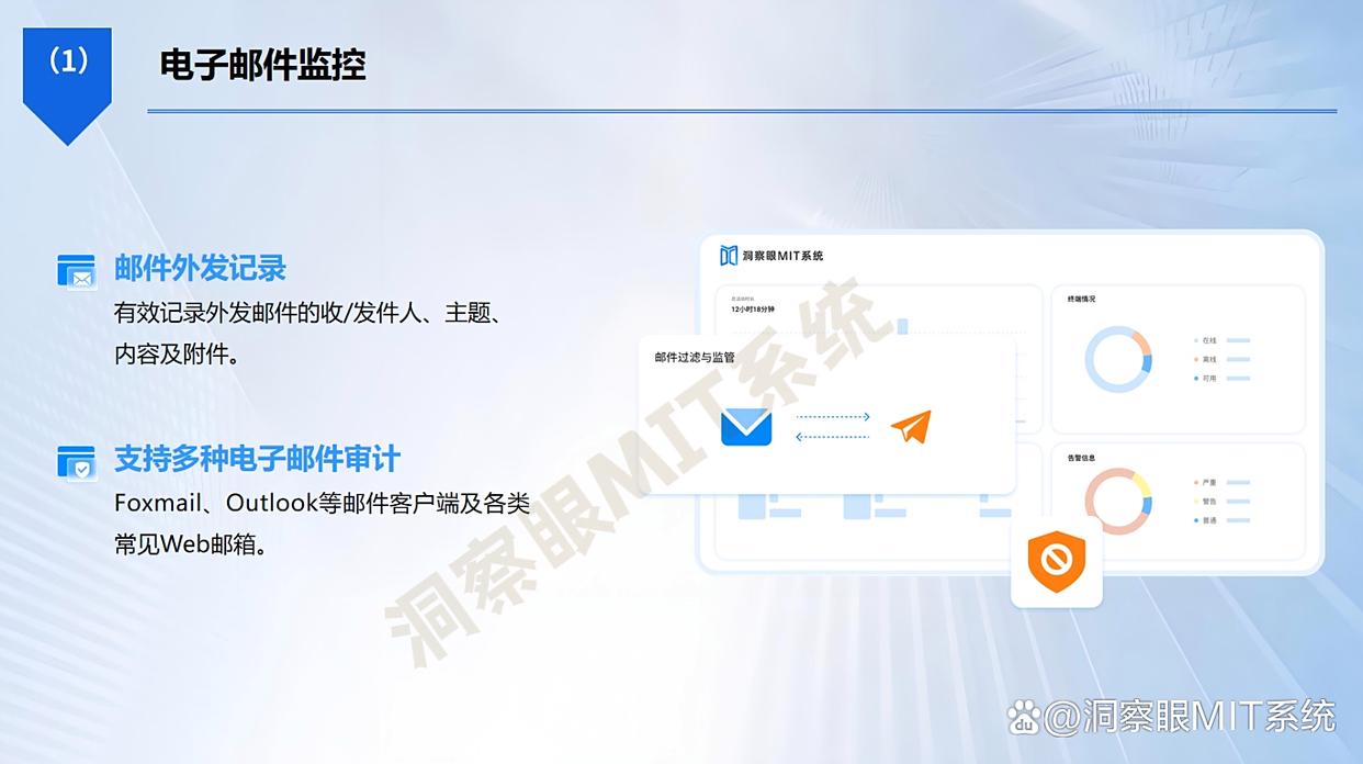 如何远程监控屏幕？五款电脑远程监控软件，2025必备(图4)