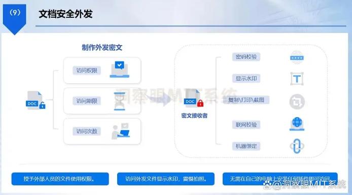 电脑怎么加密？分享五款常用的电脑加密软件，公司必备！(图5)