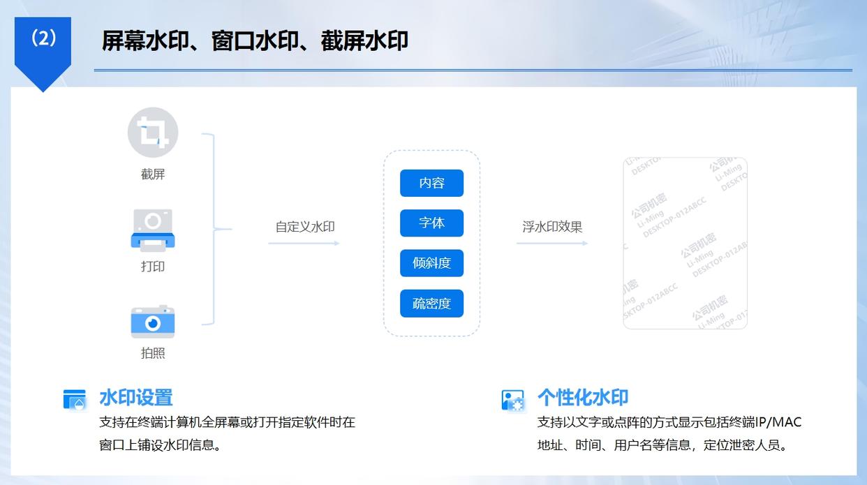 图纸想加密？25年六款图纸加密软件分享，满满的干货！(图5)