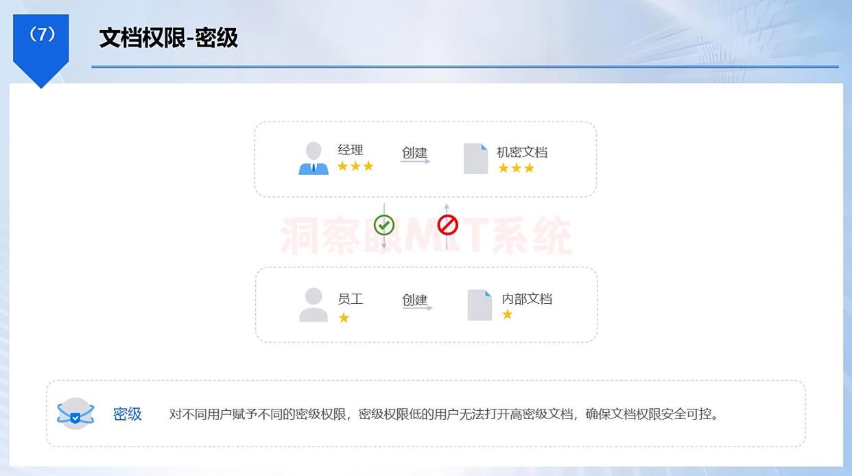 如何给文件加密？推荐五个加密方法｜2025加密文件必备(图3)